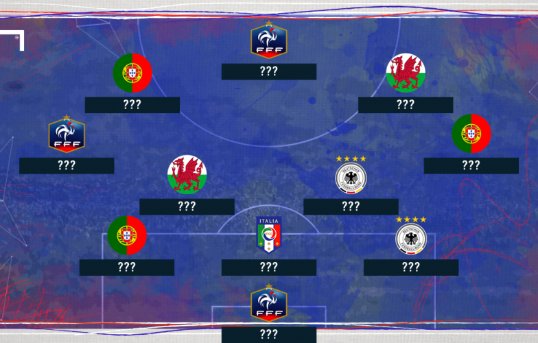 Đội hình tiêu biểu EURO 2016: Tôn vinh những thủ lĩnh