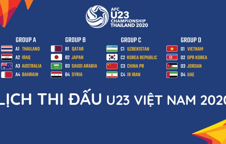 Lịch thi đấu VCK U23 châu Á 2020
