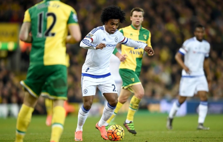 Norwich vs Chelsea: Cạm bẫy ở Carrow Road