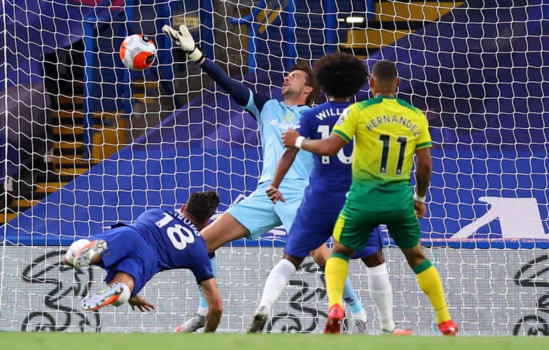 Giroud tỏa sáng, Chelsea xây chắc vị trí thứ 3