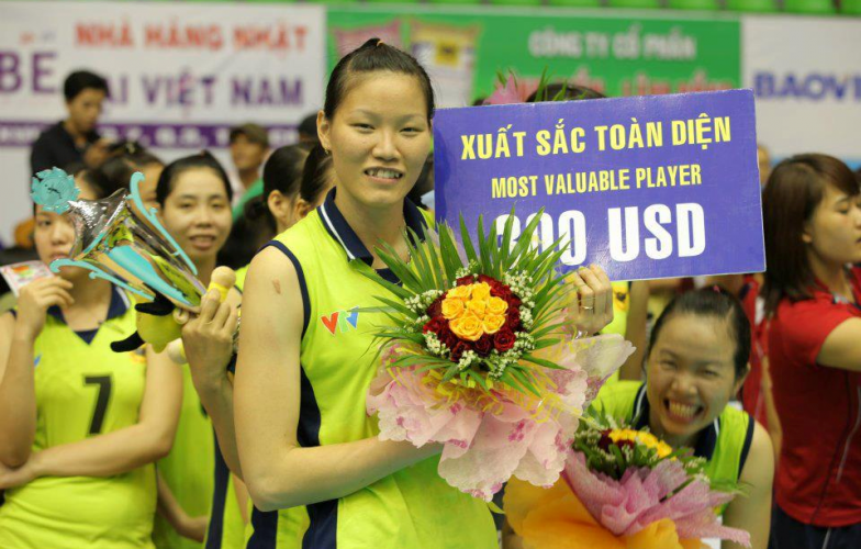 Danh sách VTV Bình Điền Long An: Có ngoại binh duy nhất