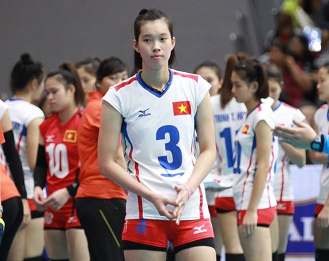 Kết quả thi đấu U23 VĐCA ngày 20/5 và lịch thi đấu ngày 21/5