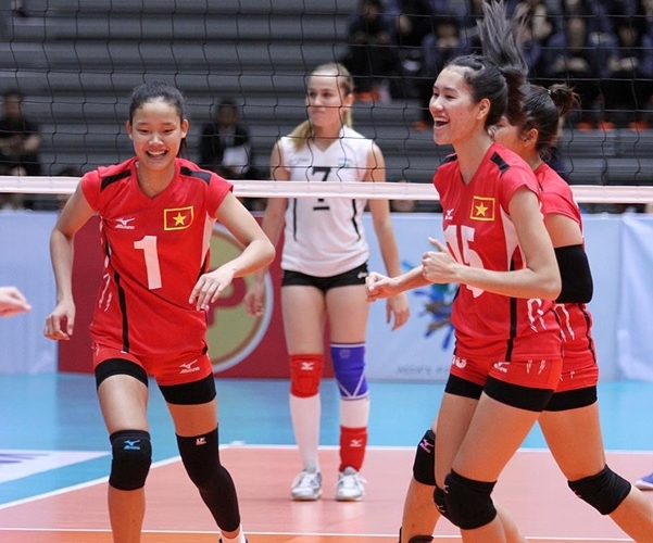 KẾT QUẢ VÀ BẢNG XẾP HẠNG NGÀY THI ĐẤU THỨ 1 GIẢI U23 CHÂU Á