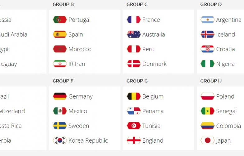 Lịch thi đấu bóng đá Bảng A World Cup 2018, Lịch thi đấu WC
