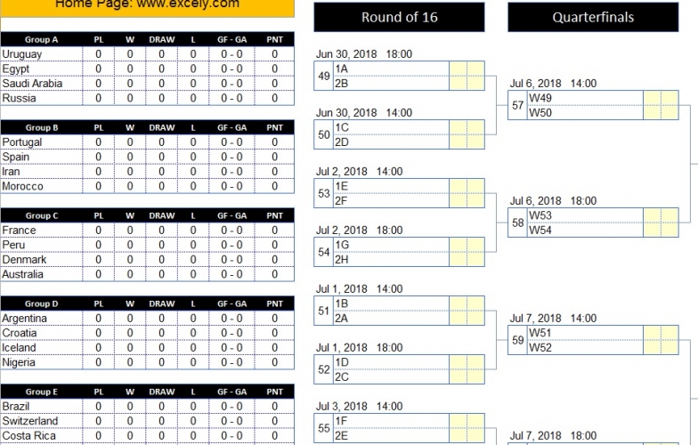 Tải lịch thi đấu World Cup 2018 Excel giờ Việt Nam