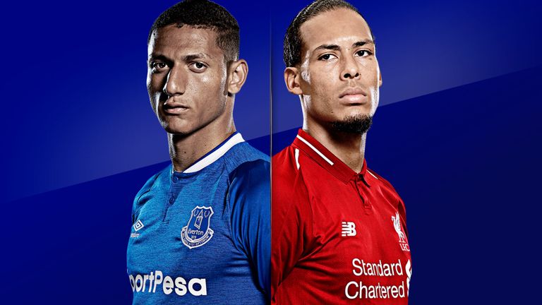 Lịch thi đấu Ngoại hạng Anh vòng 29: Everton đấu Liverpool