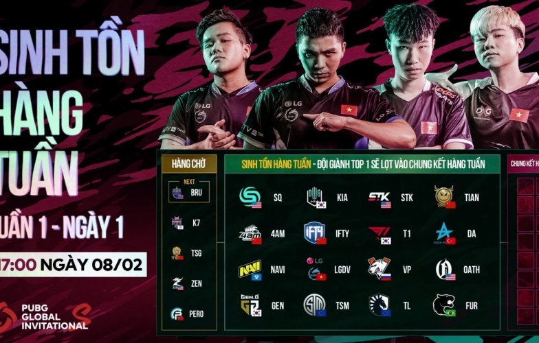 Trực tiếp PGI.S 2021 hôm nay 8/2