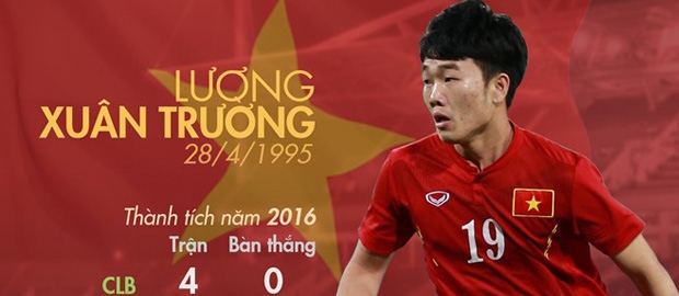 Điểm tin tối 4/1: Lộ diện top 3 QBV Việt Nam?