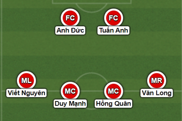 Đội hình 11 nội binh khổng lồ ở V-League: San bằng tất cả!