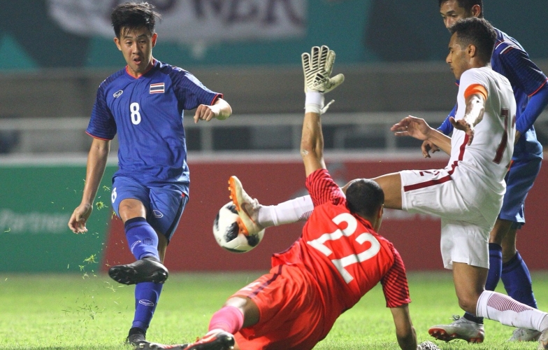 Lịch thi đấu bóng đá ASIAD hôm nay 20/8: Lộ diện đối thủ của U23 VN