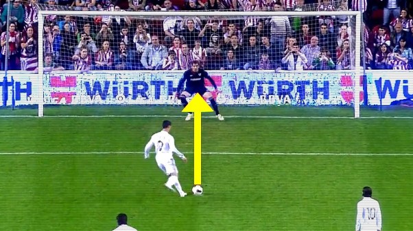 VIDEO: Khi các siêu sao thế giới đá hỏng panenka