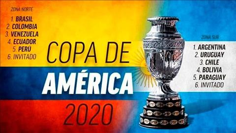 Vì sao Copa 2020 được tổ chức ngay sau Copa America 2019?