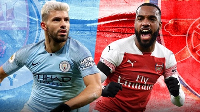 Trực tiếp Man City vs Arsenal: Mệnh lệnh phải thắng (Hoãn)