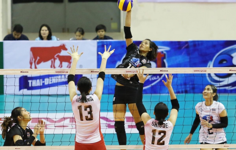 Cập nhật kết quả ngày thi đấu thứ 2 tại Cup châu Á 2018