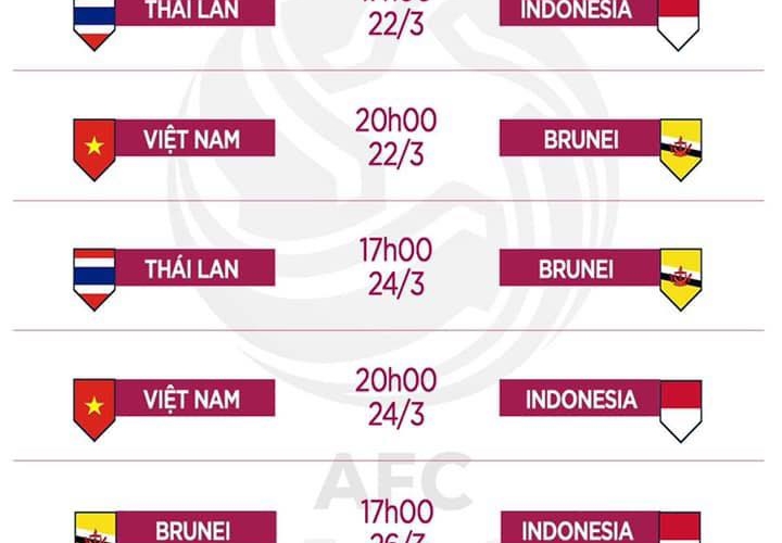 Next Media đem công nghệ siêu net vào bảng K Vòng loại U23 Châu Á 2020