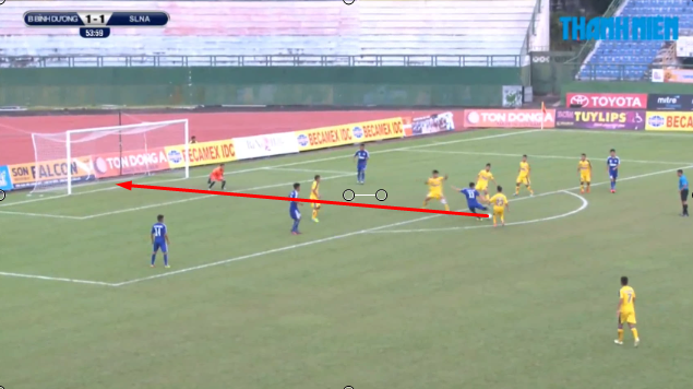 Thủ môn lơ đễnh, U21 SLNA để đối thủ 'lội ngược dòng'