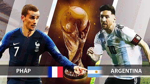 Tỉ lệ kèo, soi kèo World Cup hôm nay 29/6 và 30/6
