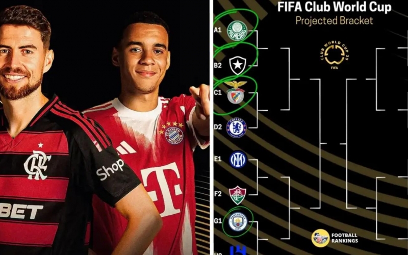 Xác định 6 cặp đấu vòng 1/8 Club World Cup 2025