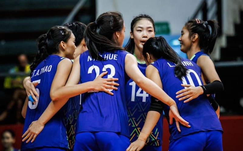 Xác định đối thủ của Việt Nam vòng 1/8 giải U21 thế giới 2025