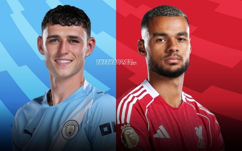 Trực tiếp Man City 0-0 Liverpool: Đôi công hấp dẫn