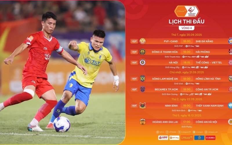 Trước vòng 4 V-League: Khó lường loạt trận derby