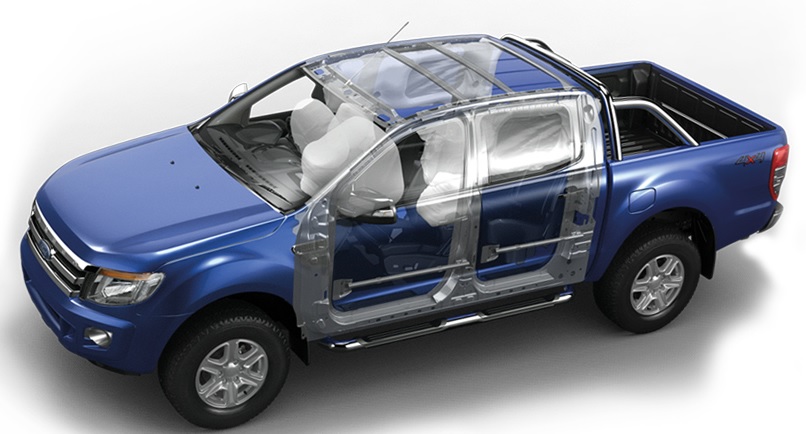 Trang bị túi khí trên xe Ford Ranger