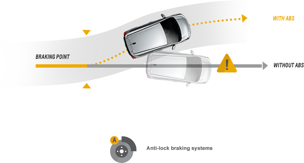 Chevrolet Spark 2019, Chevrolet Spark Van, xe Chevrolet Spark, Chevrolet Spark Duo, giá xe Chevrolet Spark, đánh giá xe Chevrolet Spark, thông số kỹ thuật Chevrolet Spark, nội thất xe Chevrolet Spark, ngoại thất xe Chevrolet Spark