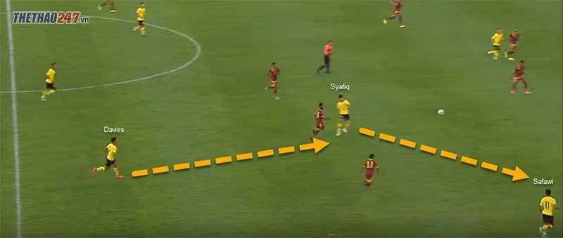 Việt Nam vs Malaysia, HLV Tan Cheng Hoe, Malaysia, Syafiq, Việt Nam, vòng loại World Cup 2022
