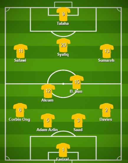 Việt Nam vs Malaysia, HLV Tan Cheng Hoe, Malaysia, Syafiq, Việt Nam, vòng loại World Cup 2022