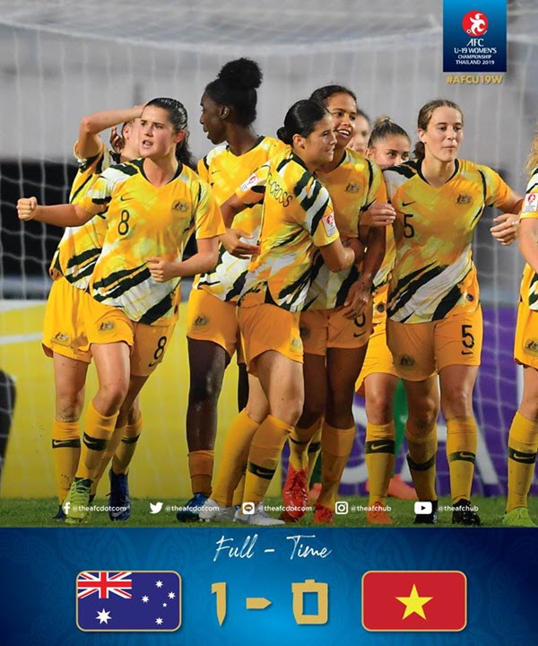 kết quả U19 nữ Việt Nam vs U19  nữ Australia, U19 nữ Việt Nam vs U19 nữ Australia, U19 nữ châu Á, 