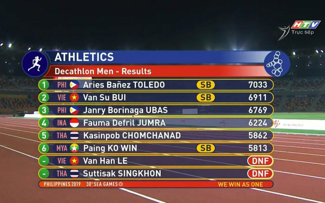 bui van su dien kinh 10 mon phoi hop sea games 30