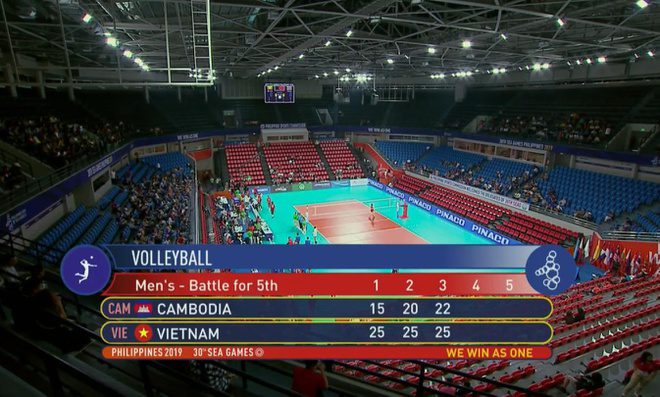 bong chuyen nam viet nam sea games 30