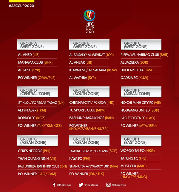 bang dau afc cup 2020 tp.hcm than quang ninh