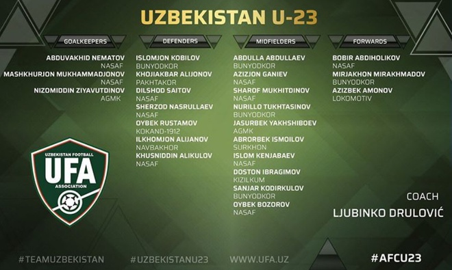 u23 uzbekistan vck u23 chau a 2020