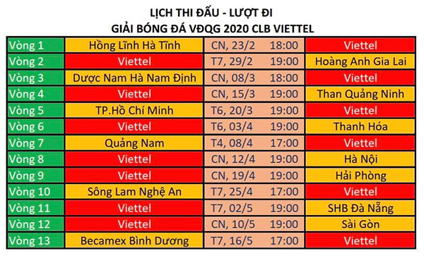 lich thi dau luot di v-league 2020 viettel