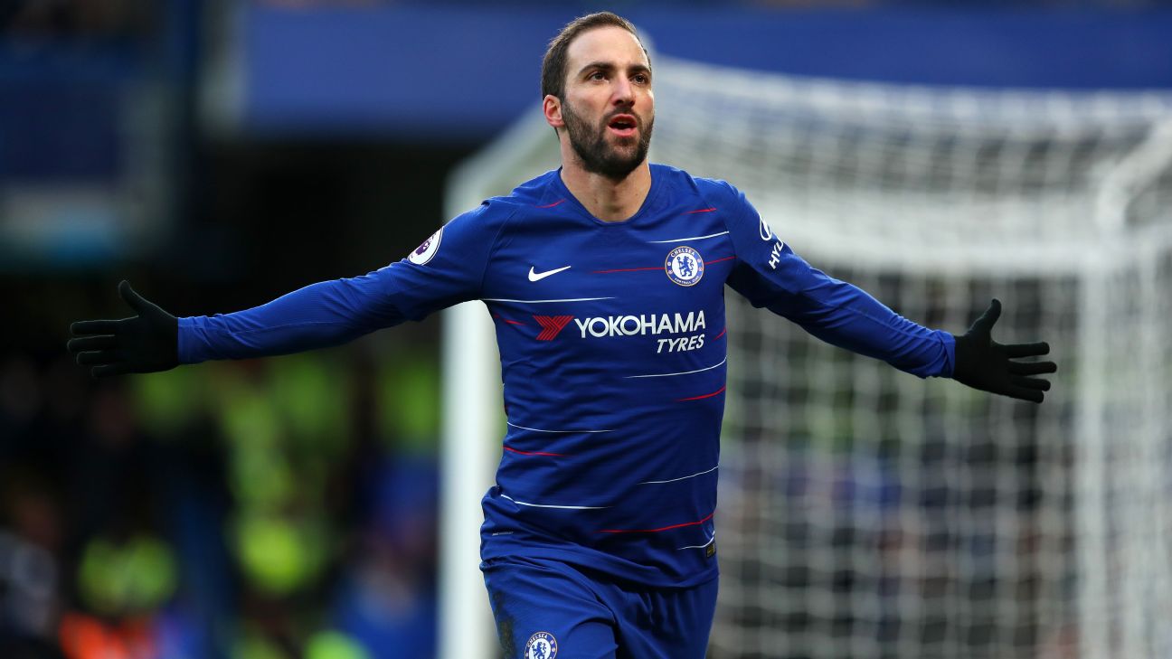 Juventus, Higuain, Chelsea, tương lai Higuain, Chelsea mượn Higuain, Higuain Chelsea