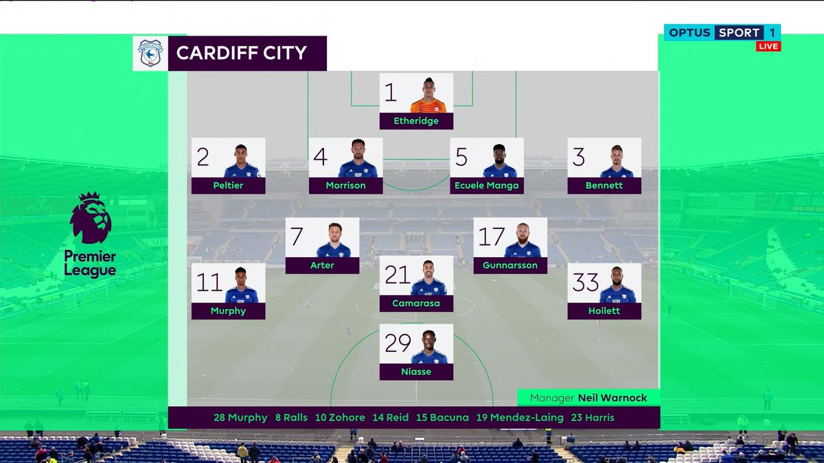Cardiff vs Chelsea, trực tiếp Cardiff vs Chelsea, link trực tiếp Cardiff vs Chelsea, Cardiff, Chelsea, trực tiếp ngoại hạng anh, trực tiếp NHA