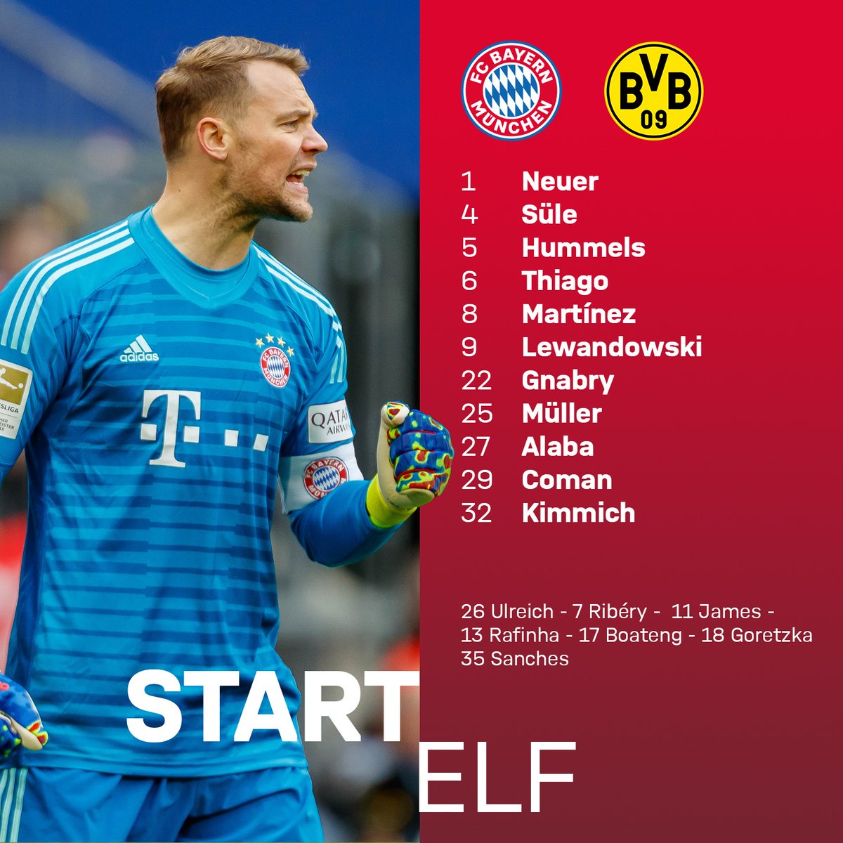Bayern vs Dortmund, trực tiếp Bayern vs Dortmund, link trực tiếp Bayern vs Dortmund, Bayern, Dortmund