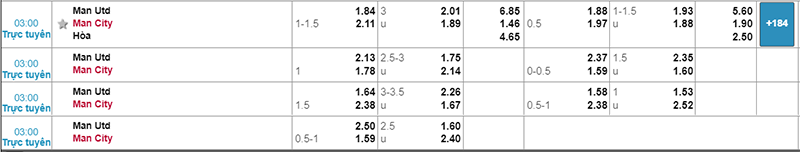 nhận định mu vs man city, soi kèo mu vs man city, mu đón tiếp man city, mu vs man city, man utd vs man city, man utd gặp man city, nhận định mu, derby manchester