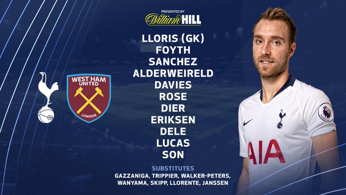 Tottenham vs west ham, trực tiếp Tottenham vs west ham, tottenham đấu west ham, trực tiếp ngoại hạng anh, vòng 36 ngoai hạng anh, top 4