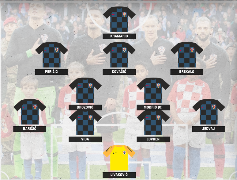 Trực tiếp Croatia vs Wales, link xem trực tiếp Croatia vs Wales, Croatia vs Wales, trực tiếp vòng loại EURO, trực tiếp bóng đá