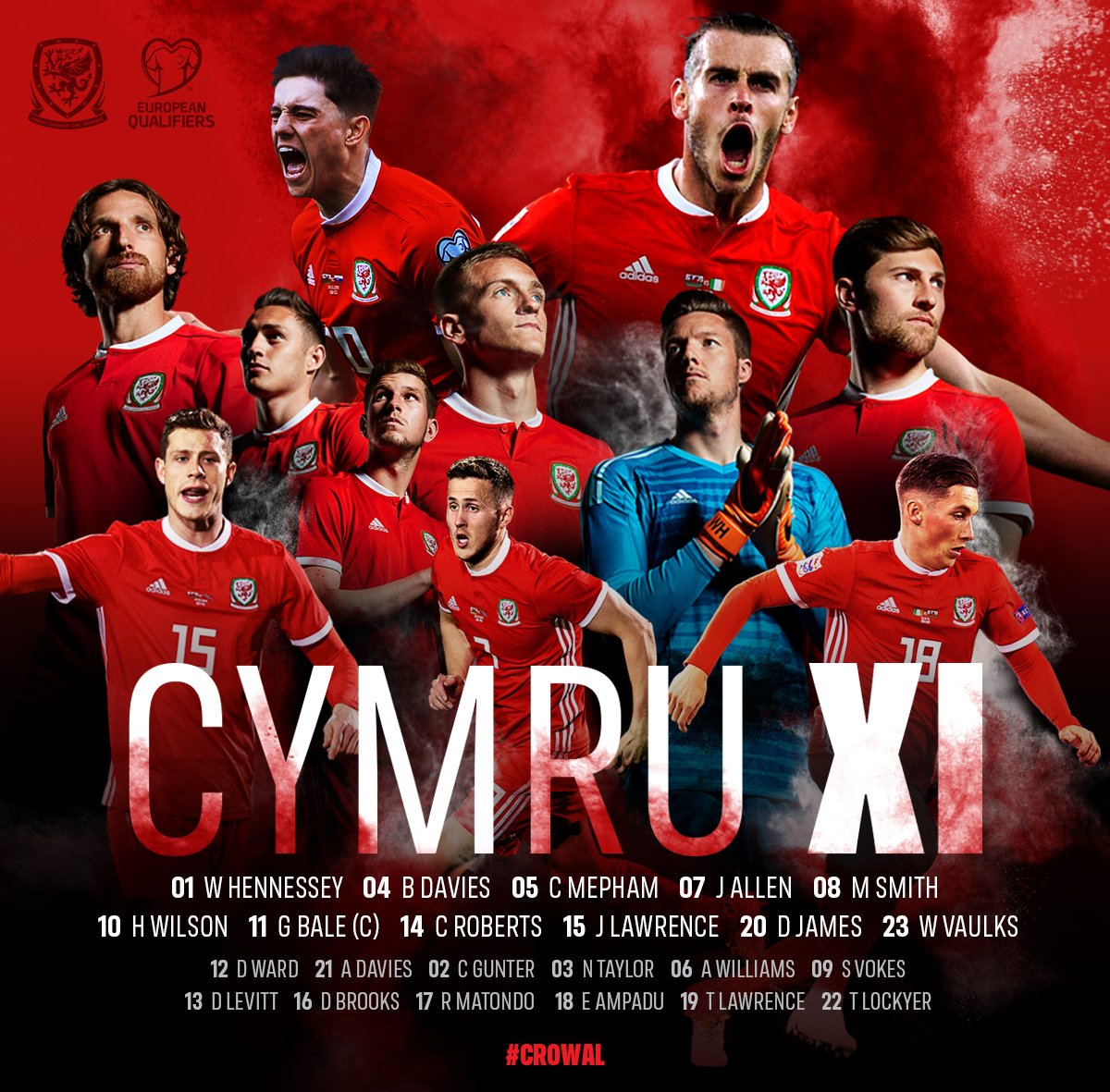 Trực tiếp Croatia vs Wales, link xem trực tiếp Croatia vs Wales, Croatia vs Wales, trực tiếp vòng loại EURO, trực tiếp bóng đá