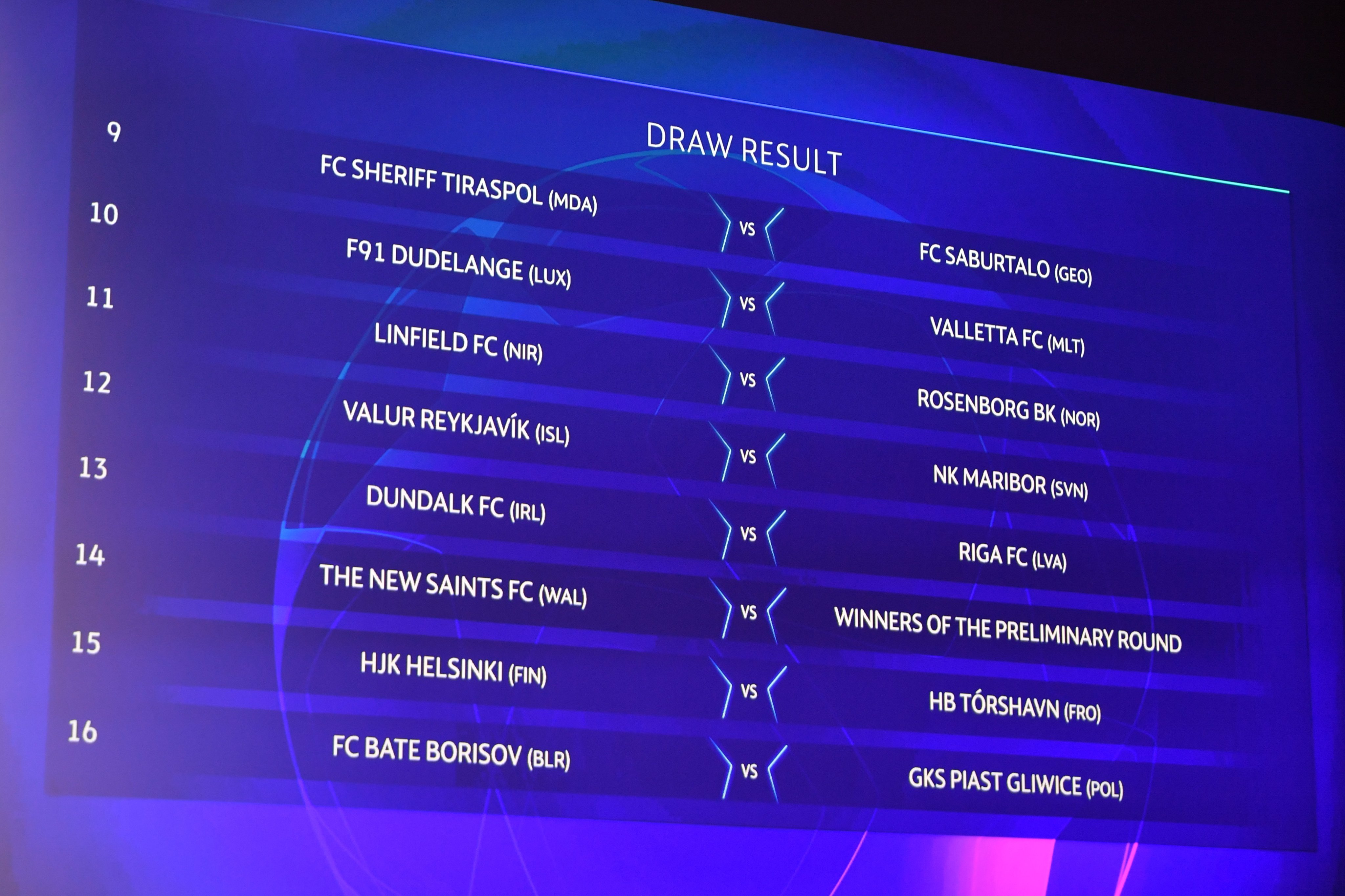 cúp c1, Sarajevo, đội bóng của ông chủ việt nam, champions league, sơ loại cúp c1, sơ loại champions league