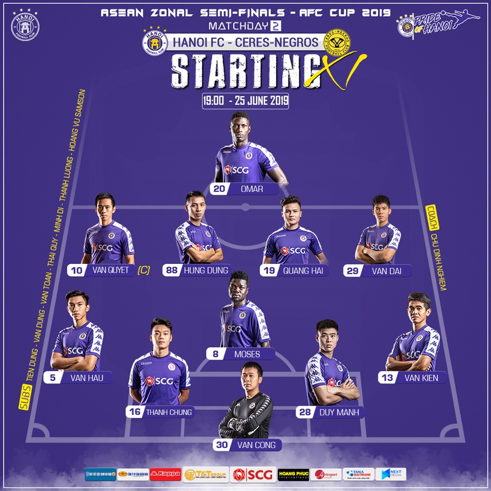 Trực tiếp Hà Nội vs Ceres Negros, kết quả Hà Nội vs Ceres Negros, link xem Hà Nội vs Ceres Negros, trực tiếp AFC Cup