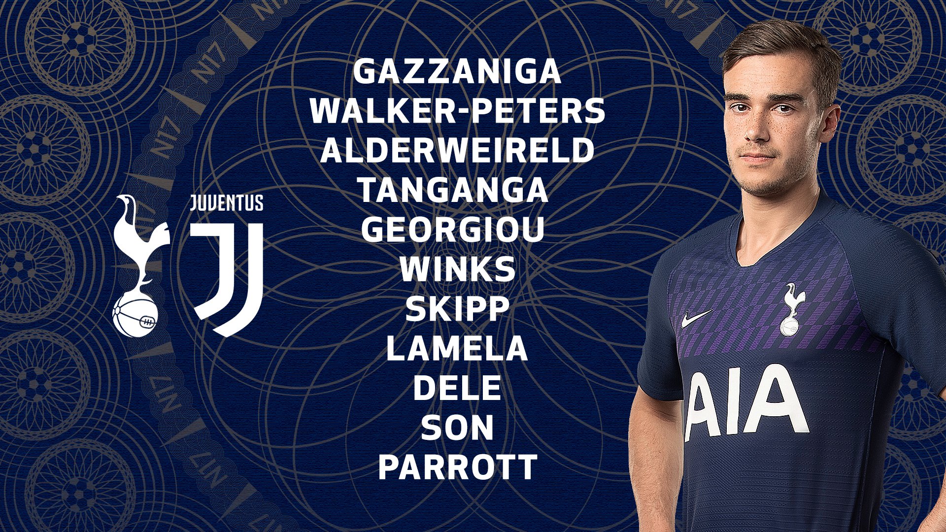 Trực tiếp Juventus vs Tottenham, Juventus vs Tottenham, link xem Juventus vs Tottenham, ICC 2019, ICC Cup, xem online Juventus vs Tottenham