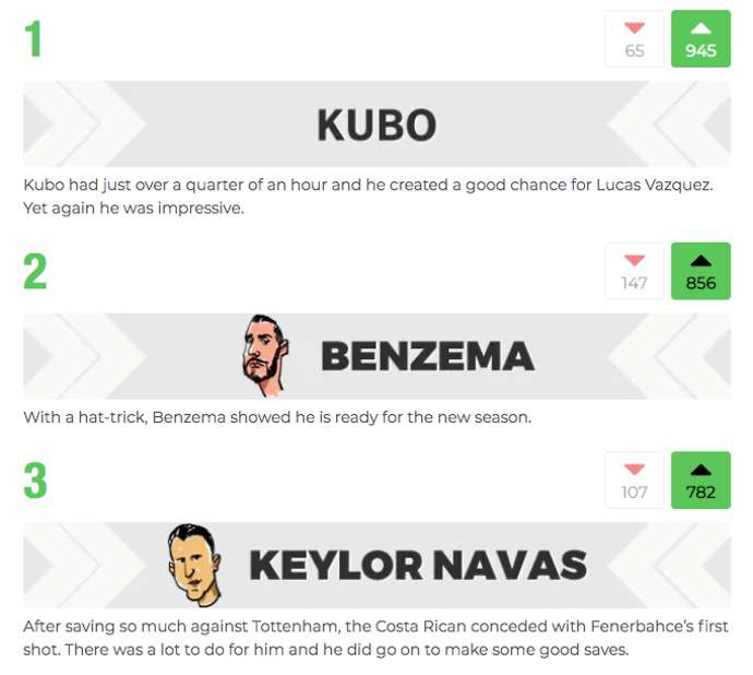 Messi Nhật Bản, Takefusa Kubo, Kubo, Real Madrid, Kubo là cầu thủ xuất sắc nhất Real, Marca