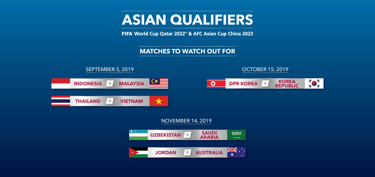 vòng loại World Cup 2022, châu á, World Cup 2022, Việt Nam, Thái Lan, Việt Nam vs Thái Lan, AFC, VL World Cup