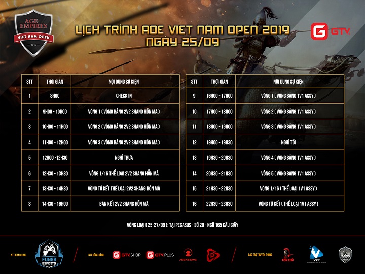 lịch thi đấu aoe, lịch thi đấu AOE Việt Trung, lịch thi đấu AOE Việt Nam Open 2019, AOE Việt Trung, Chim Sẻ Đi Nắng, CSDN, AOE Việt Nam Open 2019