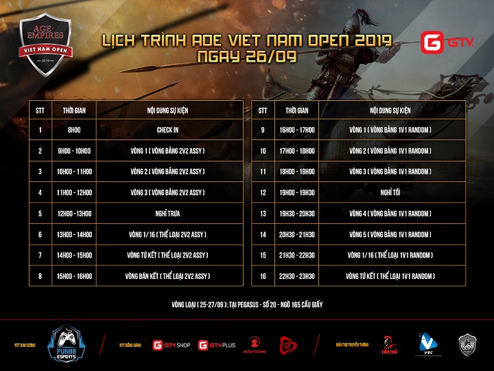 Chim Sẻ Đi Nắng, AoE Việt Nam Open 2019, trực tiếp AoE Việt Nam Open 2019, trực tiếp AoE, CSDN, trực tiếp Chim Sẻ Đi Nắng