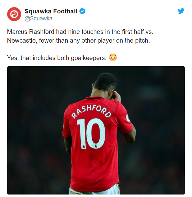 MU thua, Newcastle 1-0 MU, kết quả MU, MU, tin tức MU, CĐV MU đòi bán Rashford, Rashford, Solskjaer, Ngoại hạng Anh